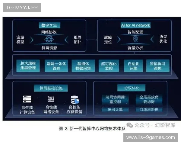 行业协会牵头制定智能器材运维规范，延长公共设施使用寿命