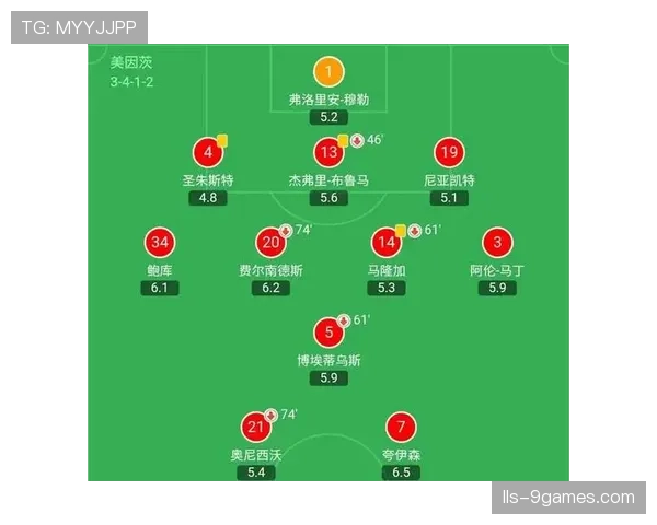 更衣室通讯：失利后，美因茨后卫就一次防守沟通失误进行复盘